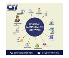 Free Hospital Management Software | free-classifieds-usa.com - 1