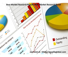 How To Find Primary Market Research Companies In New York | free-classifieds-usa.com - 2