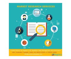 Outsource Market Research Services | free-classifieds-usa.com - 1