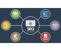 Search Engine Ranking Optimization |Web Cures  | free-classifieds-usa.com - 2