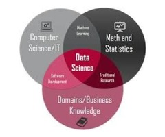 Professional data science training | free-classifieds-usa.com - 3