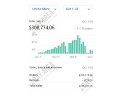 Work from home in 2019! Done for you, eCommerce Business Setup | free-classifieds-usa.com - 2