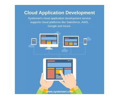 Best Cloud Application Development Services New Jersey | free-classifieds-usa.com - 1