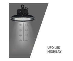 Best Quality High Bay LED Lights To Stop Burning Your Pockets   | free-classifieds-usa.com - 2