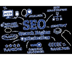 Find tailor-made solutions at Seocompany.us.com, your trusted Seo company Irvine | free-classifieds-usa.com - 2