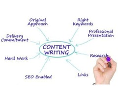 Choose Contentiam for all Your Content Needs | free-classifieds-usa.com - 3