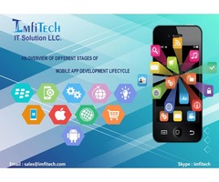 Best Mobile apps, Web apps, Hybrid app Development Company in USA | free-classifieds-usa.com - 3