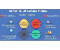 Social Media Marketing Agency | free-classifieds-usa.com - 1