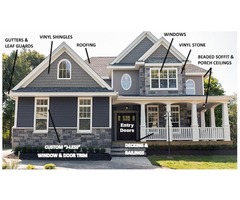  Best vinyl siding for homes | free-classifieds-usa.com - 1