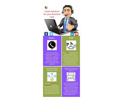 Twilio Click to Call & Communication API | Outright Store | free-classifieds-usa.com - 3