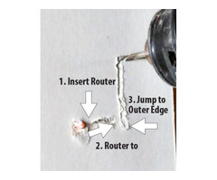 Get Tips For Installing Outlet Box In Drywall US | free-classifieds-usa.com - 1