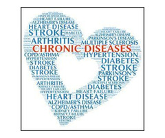 Chronic Disease Pandemic | free-classifieds-usa.com - 1