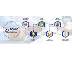 Zonic digital Inc. | free-classifieds-usa.com - 2