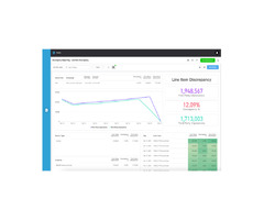 All-in-One Consolidated Advertising Reporting Platform  | free-classifieds-usa.com - 1