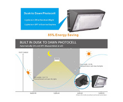 Save $20 off on 120W LED Wall Pack Lights | free-classifieds-usa.com - 2