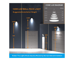 Save $20 off on 120W LED Wall Pack Lights | free-classifieds-usa.com - 4