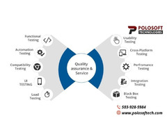 Quality Assurance Testing Services | PoloSoft Technologies | free-classifieds-usa.com - 3