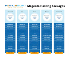 Does Magento offer Hosting? | Best hosting providers 2022  | free-classifieds-usa.com - 2