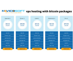 How Can Buy VPS With Bitcoin? | free-classifieds-usa.com - 2