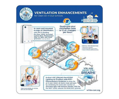 White Coat Home Disinfection Services in Winter Park FL | free-classifieds-usa.com - 2