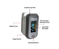 Santamedical Generation 2 Fingertip Pulse Oximeter | free-classifieds-usa.com - 1