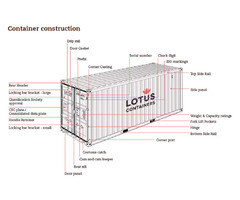 Maritime Shipping Container Services | free-classifieds-usa.com - 1