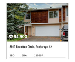 Houses Anchorage AK | Wolf Real Estate Professionals | free-classifieds-usa.com - 1