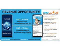 A breakthrough revenue opportunity awaits you with moLotus mobile technology | free-classifieds-usa.com - 1