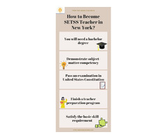 How to become SETSS teacher in New York, SETSS Services NY | free-classifieds-usa.com - 1