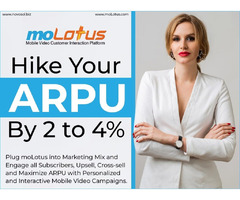 Uplift ARPU quickly adding new moLotus marketing platform | free-classifieds-usa.com - 1