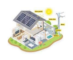 Alabama Tax Credits | Compass Solar Panels Pensacola | free-classifieds-usa.com - 1