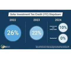 Florida solar tax credit 2021 | Compass Solar Energy  | free-classifieds-usa.com - 1