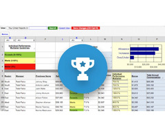 Get Compensation Planning Software From SecureSheet Technologies | free-classifieds-usa.com - 2