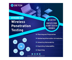 Wireless Penetration Testing at Detox Technologies | free-classifieds-usa.com - 1