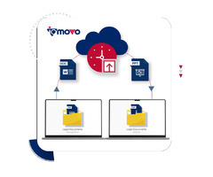 Preserve History with ioMoVo: Digital Asset Management for Archives | free-classifieds-usa.com - 1