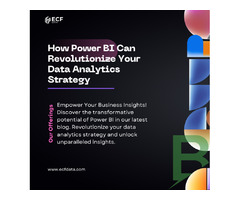 How Power BI Can Revolutionize Your Data Analytics Strategy | free-classifieds-usa.com - 1