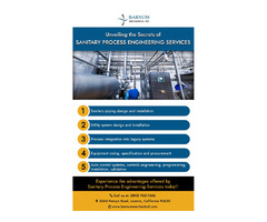 Unveiling the Secrets of Sanitary Process Engineering Services-Barnum Mechanical | free-classifieds-usa.com - 1