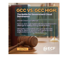 Unveiling the Battle for Government Cloud Dominance: GCC vs. GCC High | free-classifieds-usa.com - 1