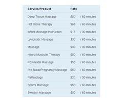 Massage Therapy | free-classifieds-usa.com - 1