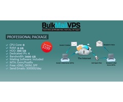   Buy Lowest Rate Email Marketing VPS Servers With free mailing software      | free-classifieds-usa.com - 1