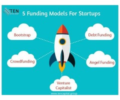 How to Get Equity Crowdfunding Services in Texas | free-classifieds-usa.com - 2