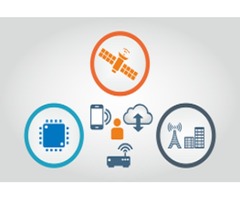 WhizNets Inc. - An IoT Solution Company | free-classifieds-usa.com - 4